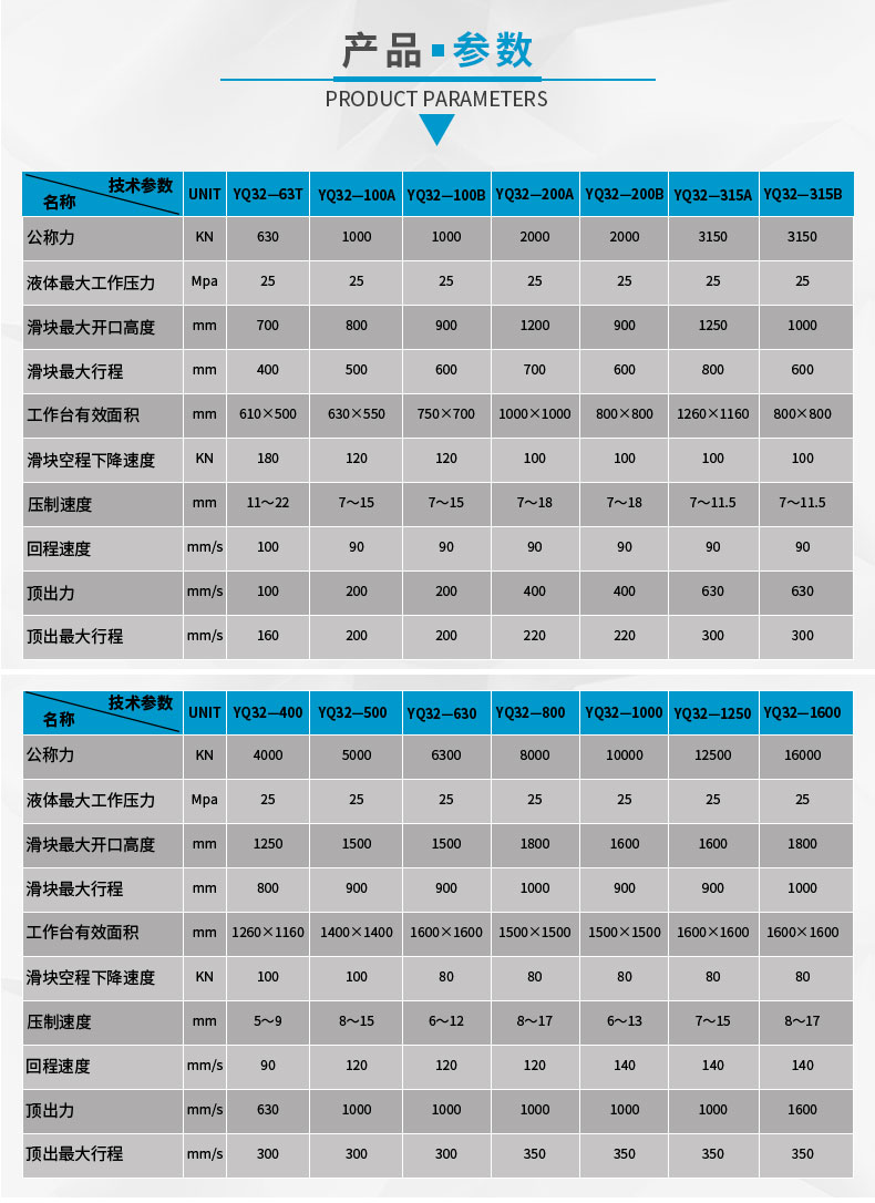 315噸彩石瓦拉伸液壓機(jī) 315噸金屬瓦成型油壓機(jī)  技術(shù)參數(shù)